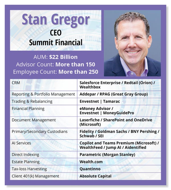 stan-gregor-card.jpg stan-gregor-card.jpg