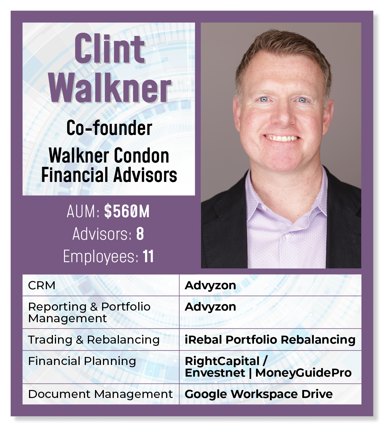 Walkner Condon Financial Advisors: The Pros and Cons of Consolidating a ...