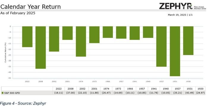 Stay_Invested_4.png Stay_Invested_4.png