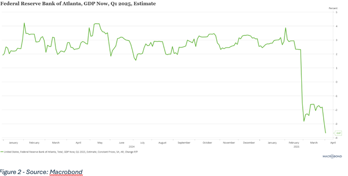 Stay_invested_2.png Stay_invested_2.png
