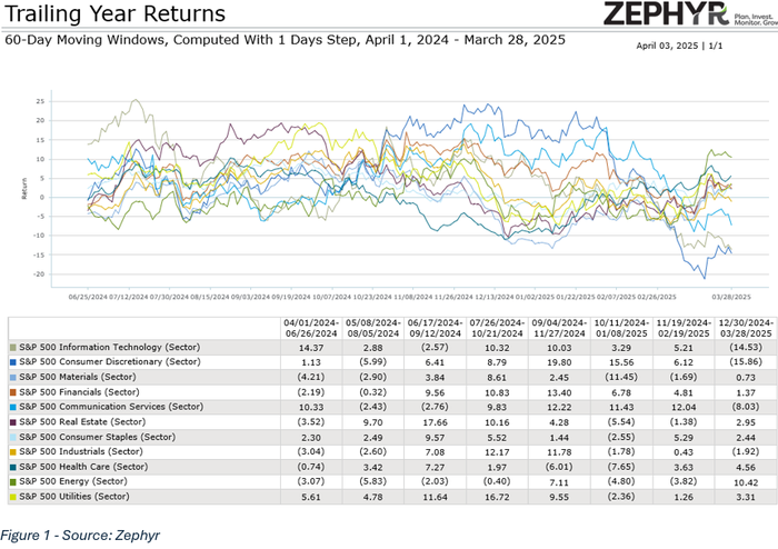 Stay_Invested_1.png Stay_Invested_1.png