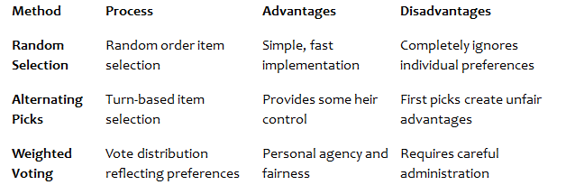 erskinevoting1.png erskinevoting1.png