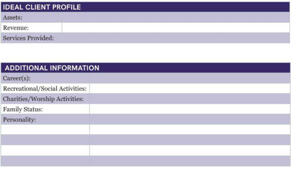 Your Ideal Client Profile