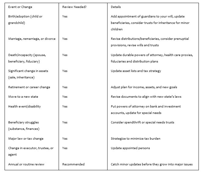 erskinechecklist1.png erskinechecklist1.png