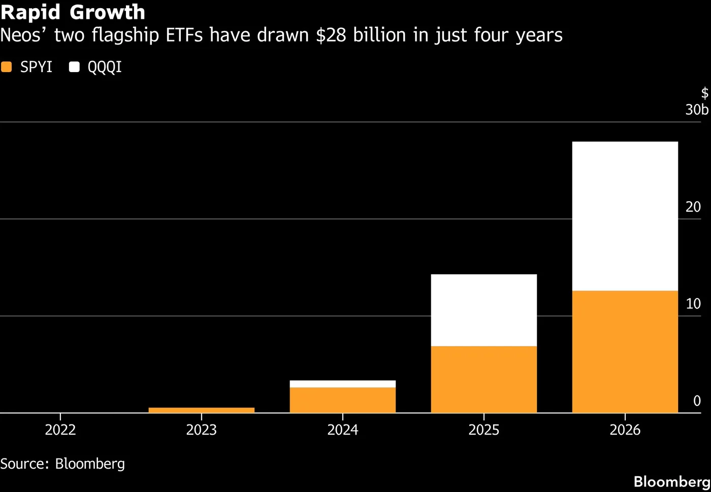 Bloomberg_10122026_1.png Bloomberg_10122026_1.png