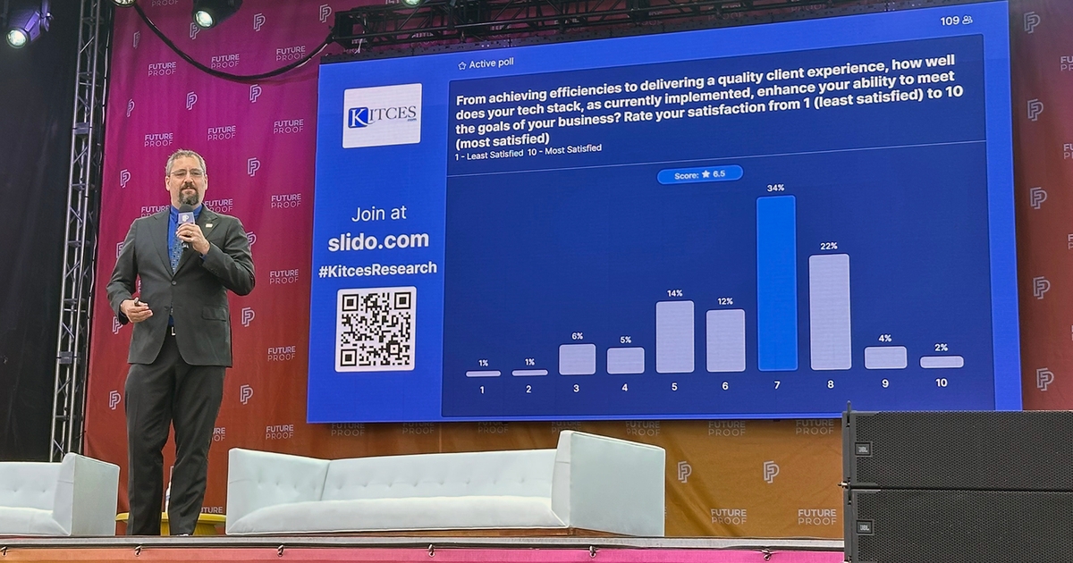 Tech Focus on Quality Boosts Productivity