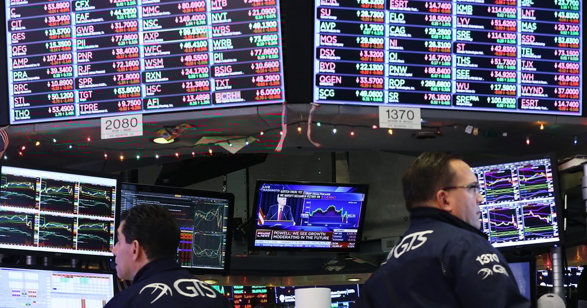 Advisor Stock Allocations for Retirement Clients Hit the Mark Advisor Stock Allocations for Retirement Clients Hit the Mark