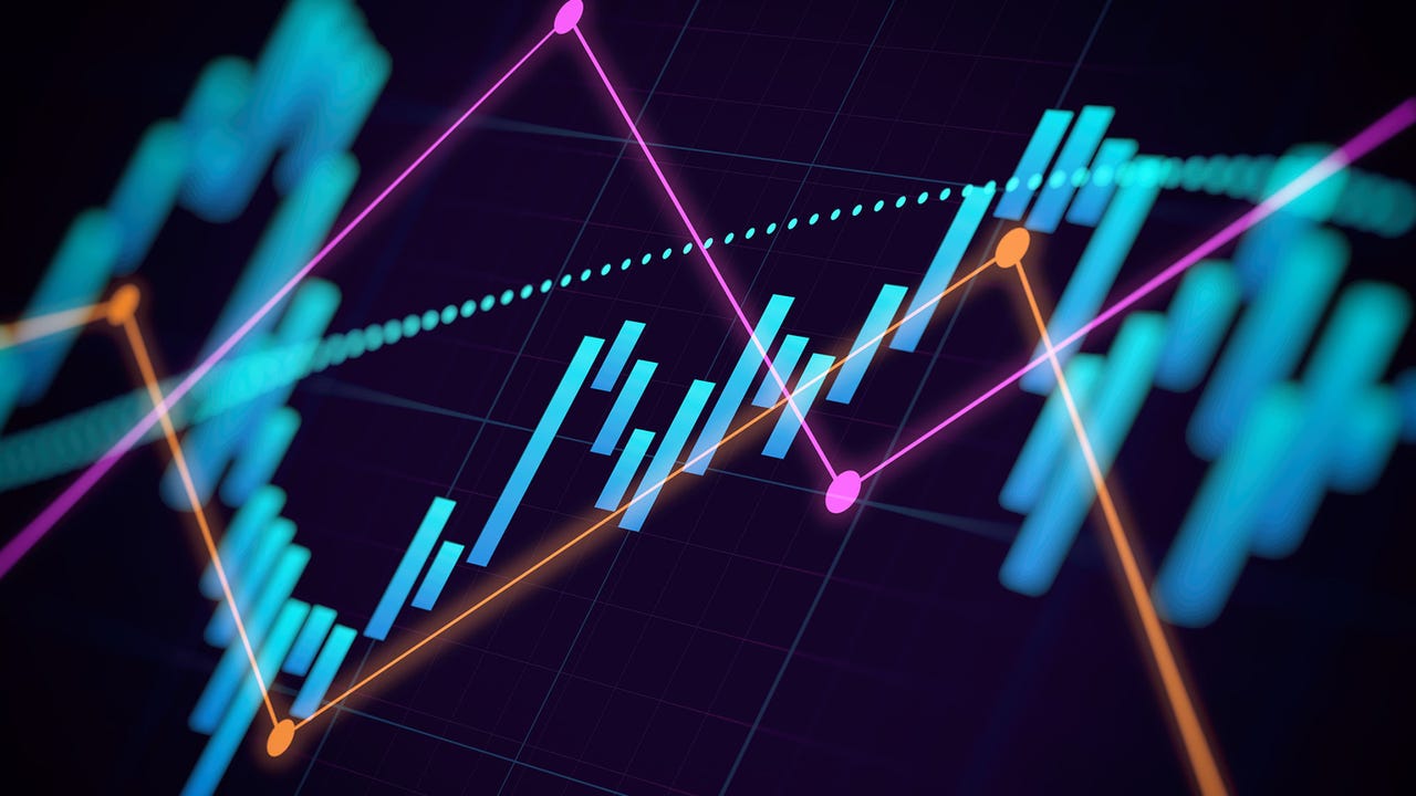 Survey: Retail Investors Poised to Dominate Private Markets Fundraising Within Two Years Survey: Retail Investors Poised to Dominate Private Markets Fundraising Within Two Years