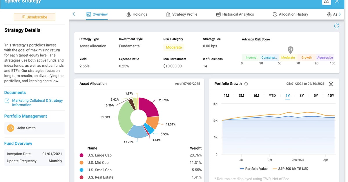 WealthStack Roundup: Advyzon Launches Platform Showcasing Curated Managed Portfolios WealthStack Roundup: Advyzon Launches Platform Showcasing Curated Managed Portfolios