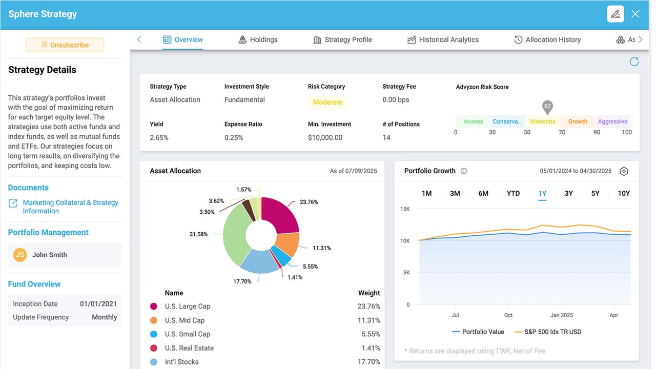 WealthStack Roundup: Advyzon Launches Platform Showcasing Curated Managed Portfolios WealthStack Roundup: Advyzon Launches Platform Showcasing Curated Managed Portfolios