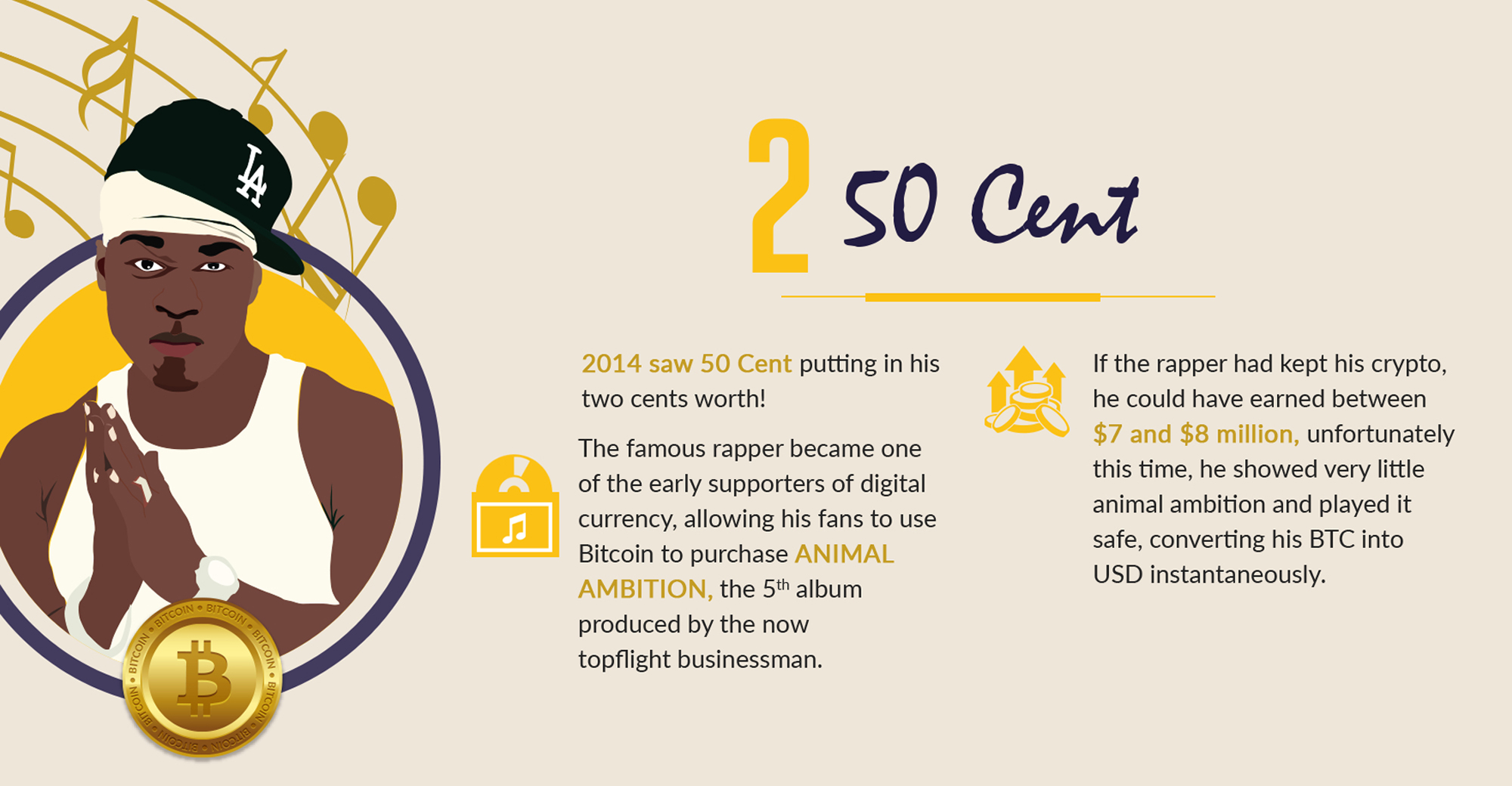 Seven Musicians Who Jumped on the Cryptocurrency Bandwagon