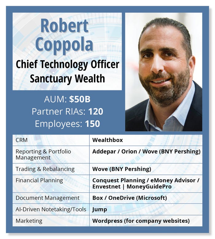 robert-coppola-card.jpg robert-coppola-card.jpg