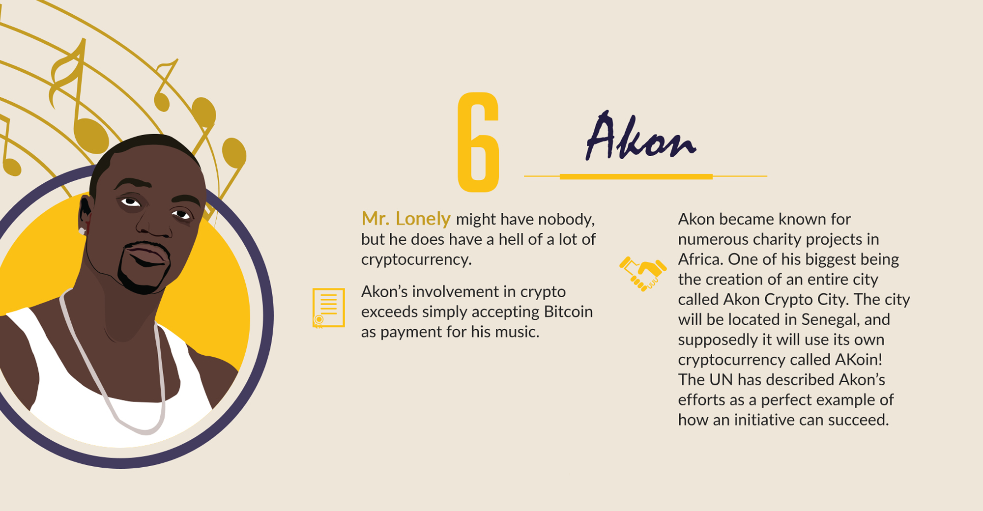 Seven Musicians Who Jumped on the Cryptocurrency Bandwagon