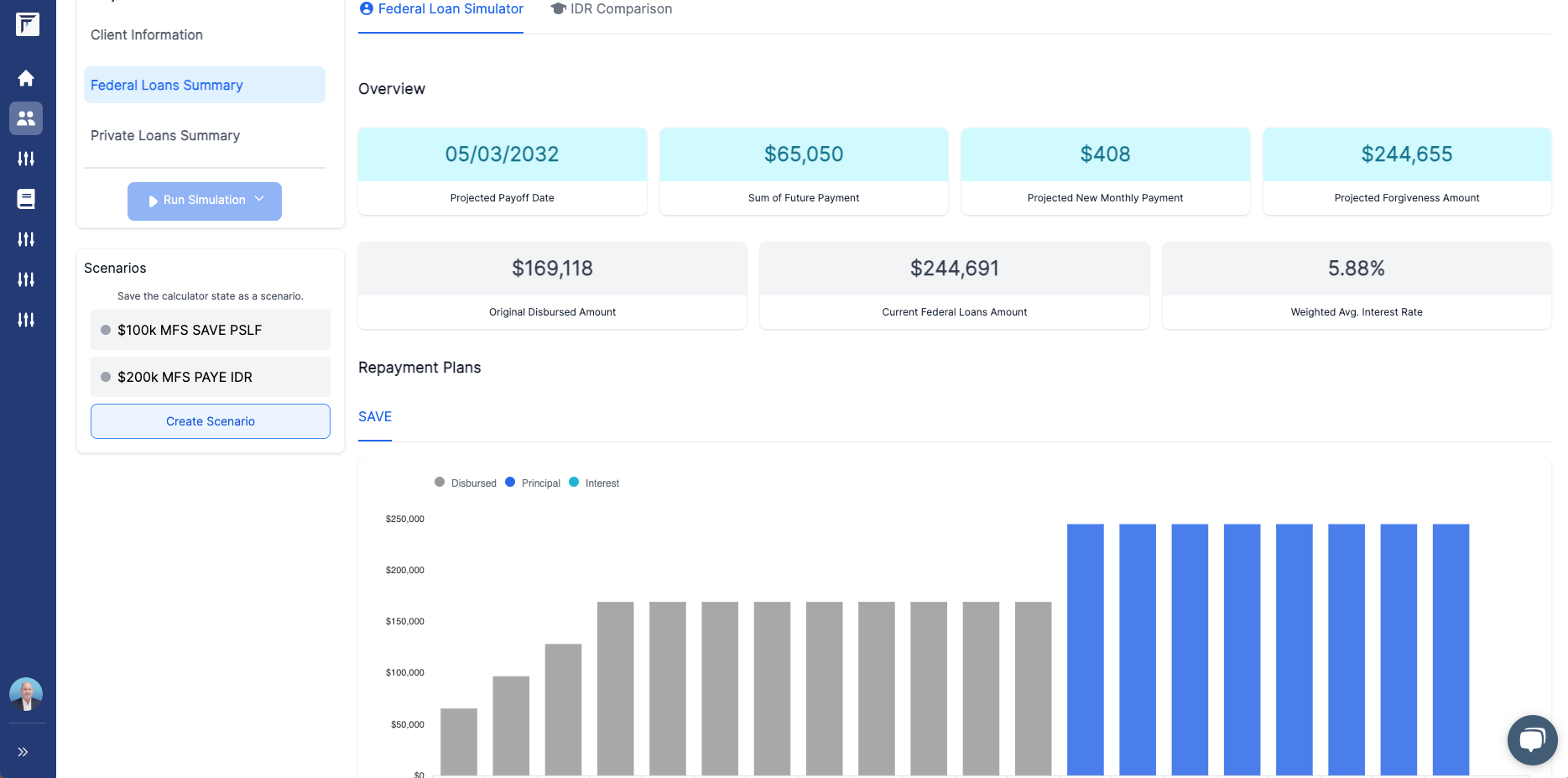 Finology Software, Helping Advisors Engage With and Plan for HENRYs