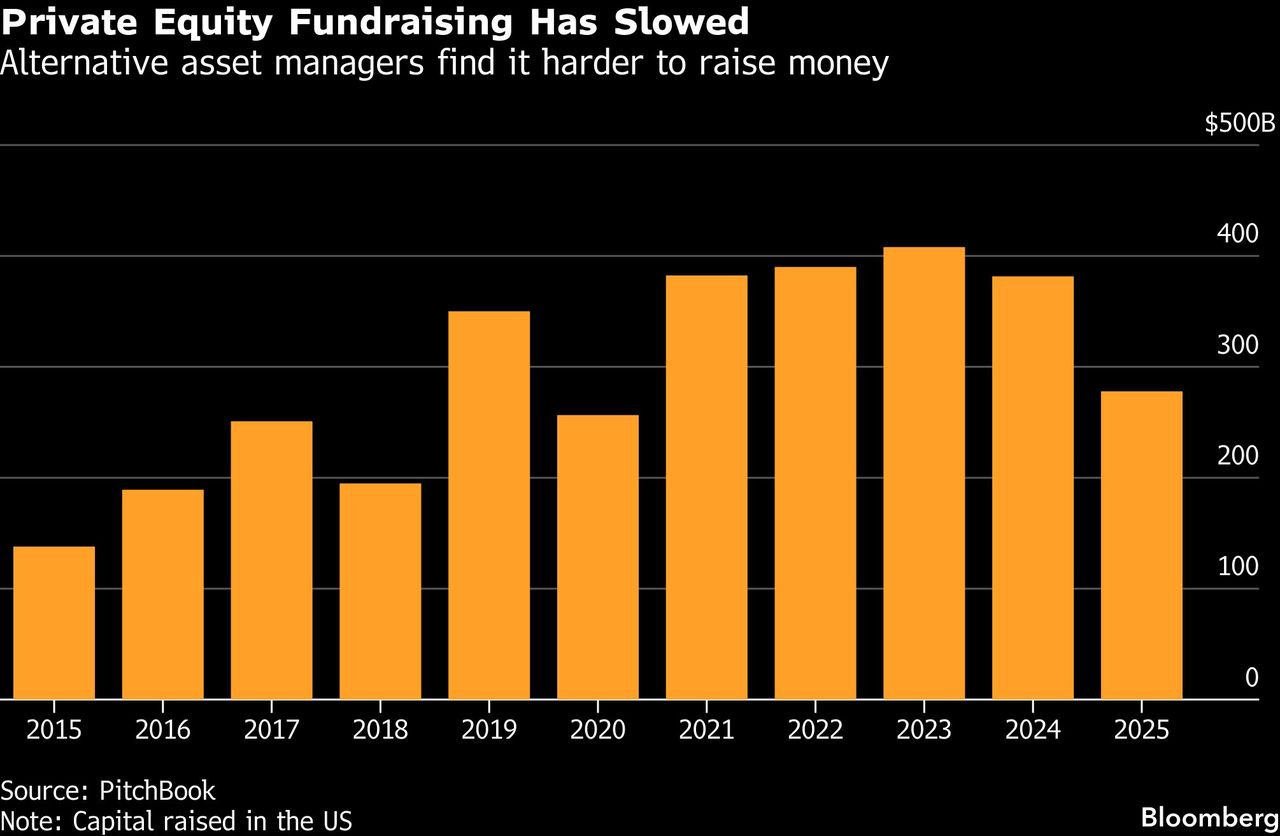 bloomberg_401K_chart2.png bloomberg_401K_chart2.png