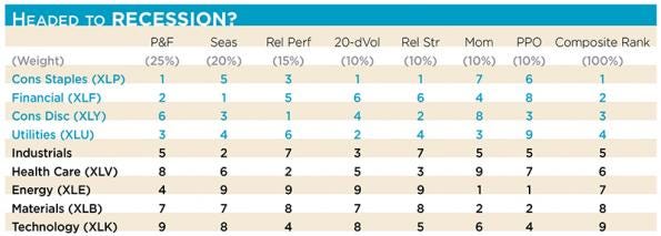 headed-to-recession_0.jpg headed-to-recession_0.jpg