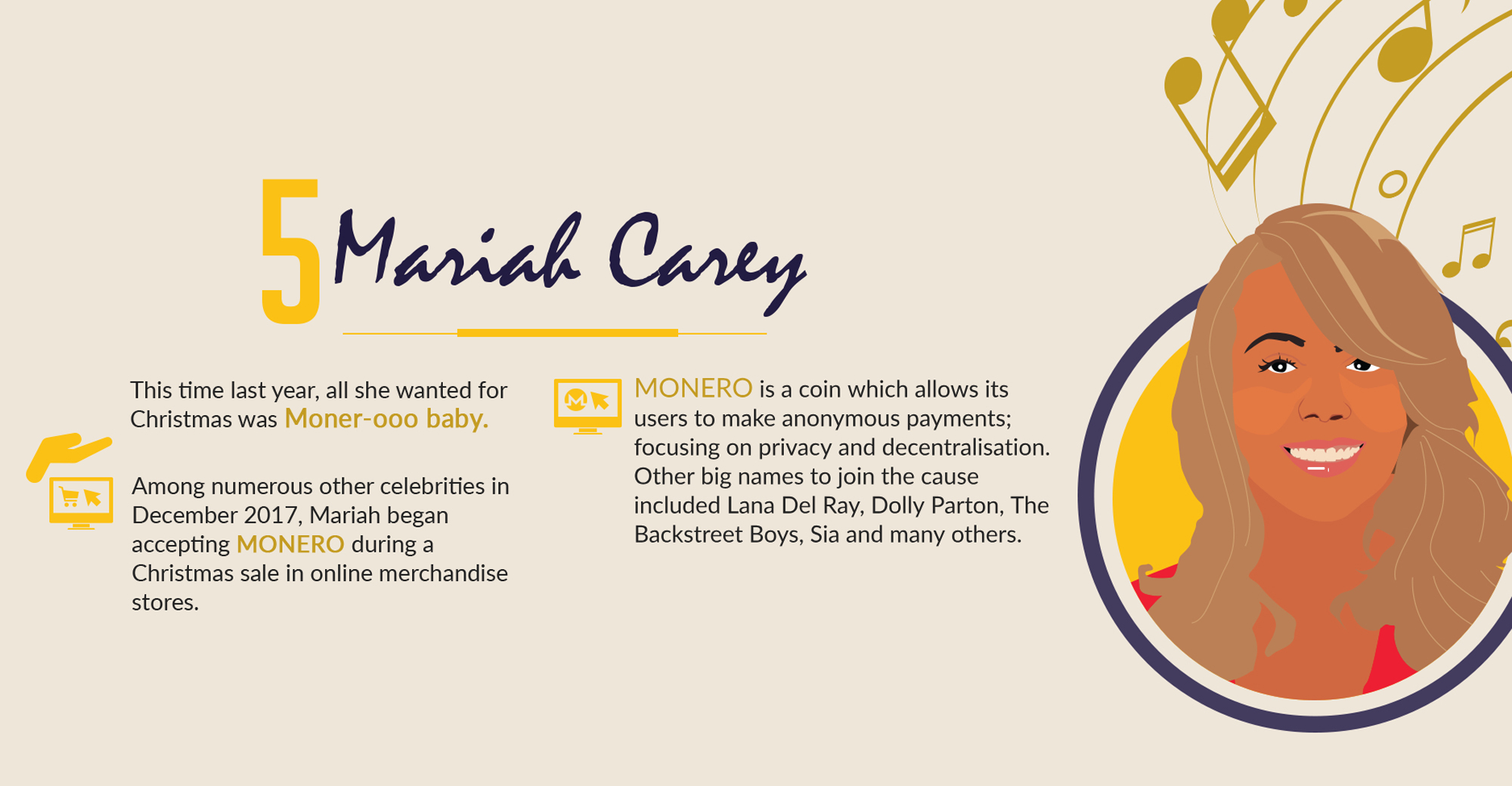 Seven Musicians Who Jumped on the Cryptocurrency Bandwagon