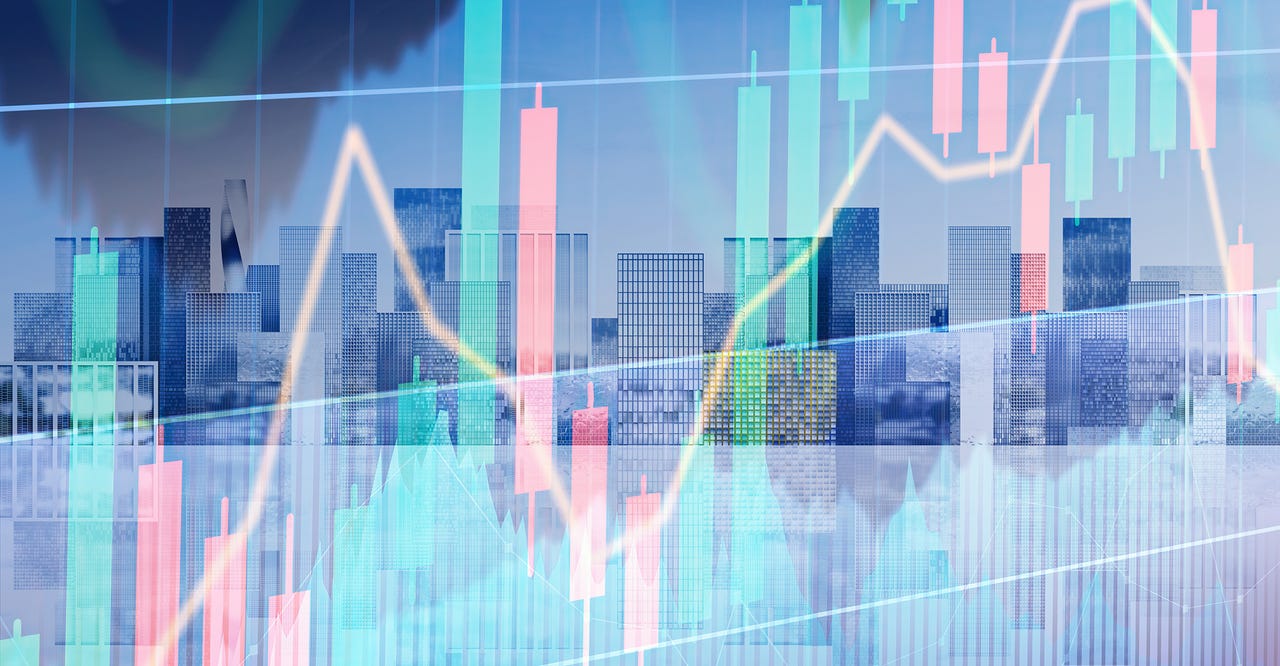 REITs markets investing REITs markets investing