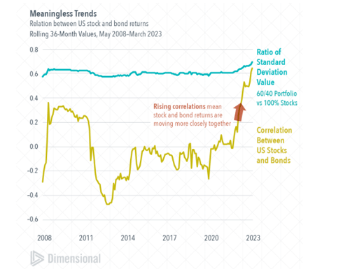 bakerchart.png bakerchart.png
