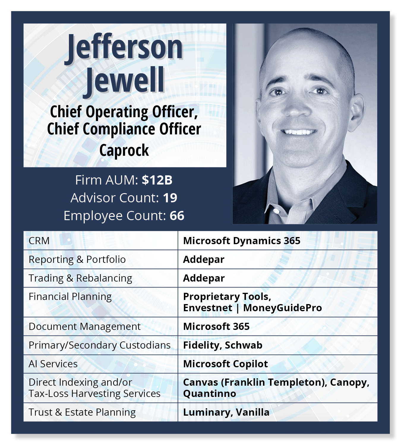jefferson-jewell-card_(1).jpg