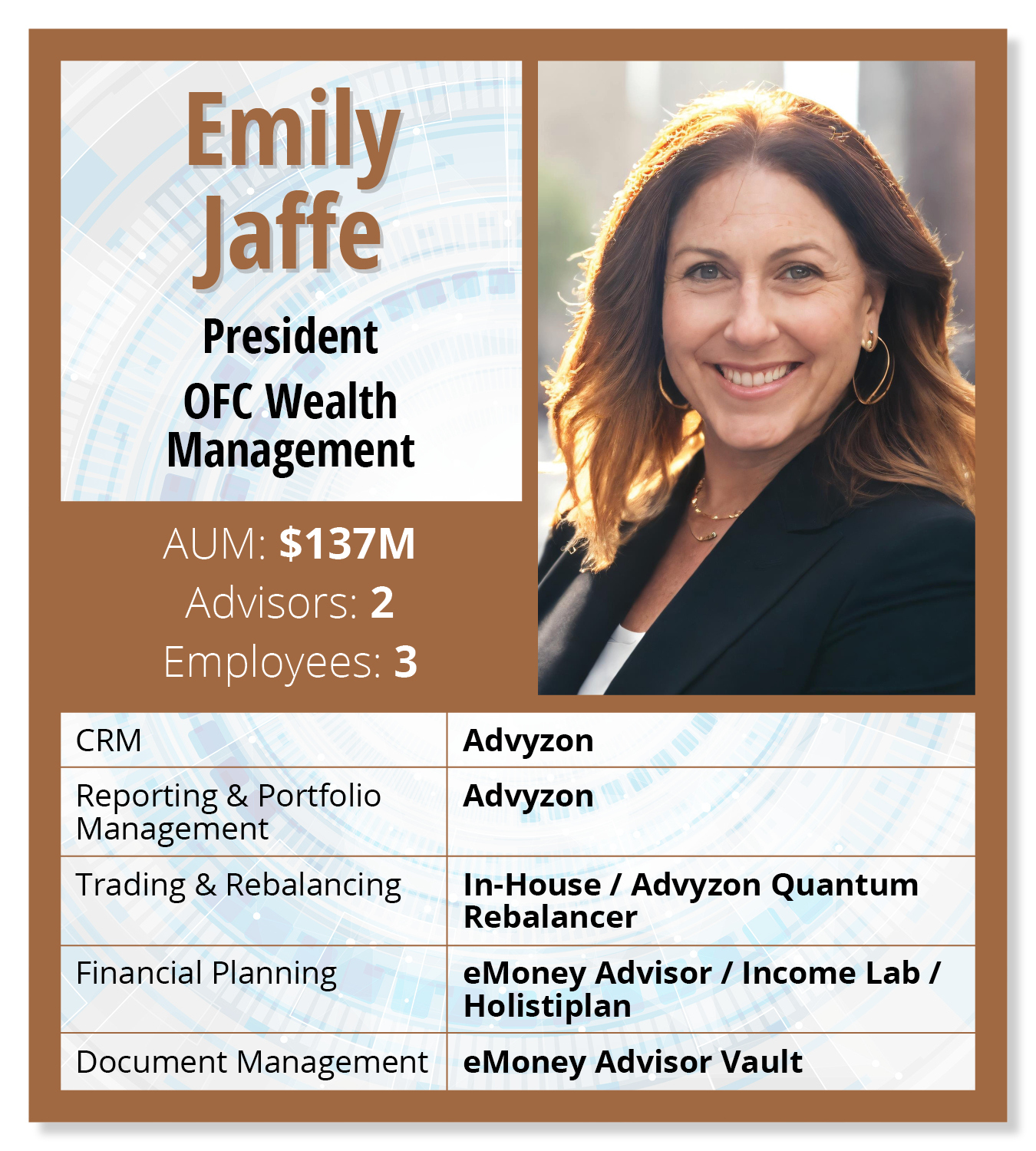 OFC Wealth Management: Taking Some Of The Stress Out Of Divorce With ...