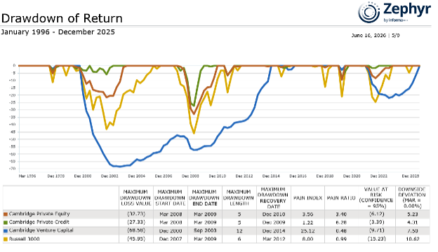 drawdownreturns.png