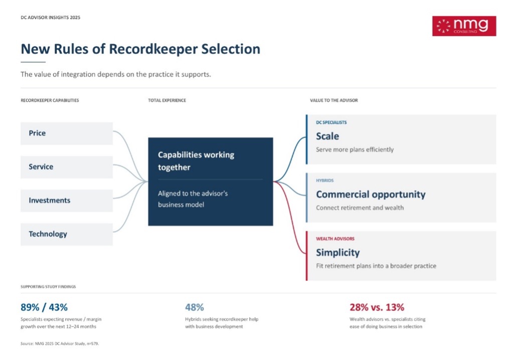 recordkeeperselection.jpg