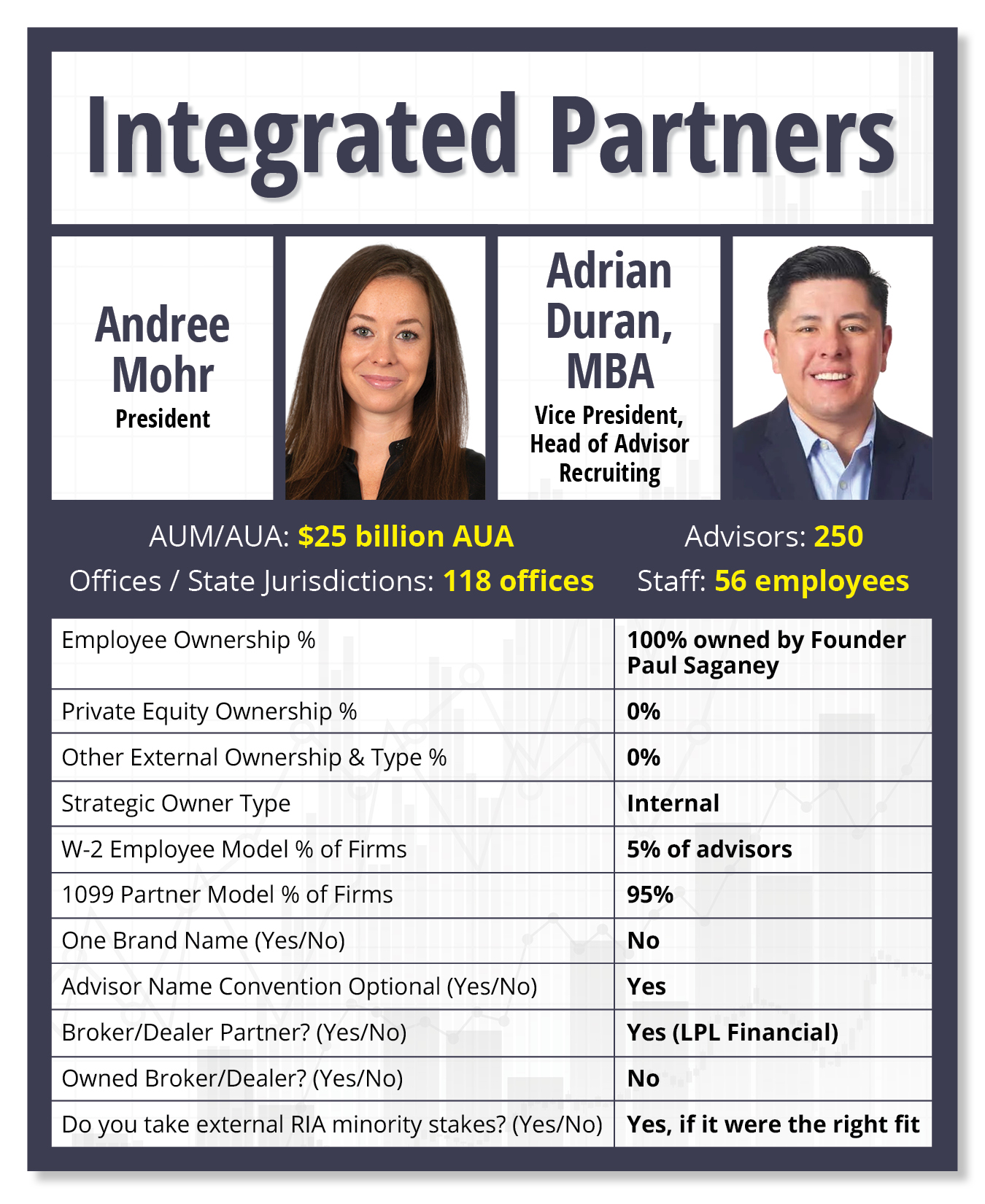 integrated-card.jpg