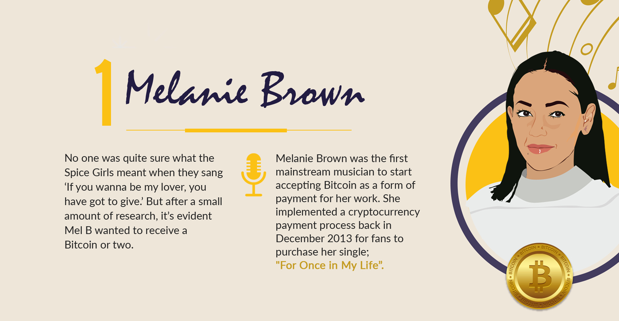 Seven Musicians Who Jumped on the Cryptocurrency Bandwagon