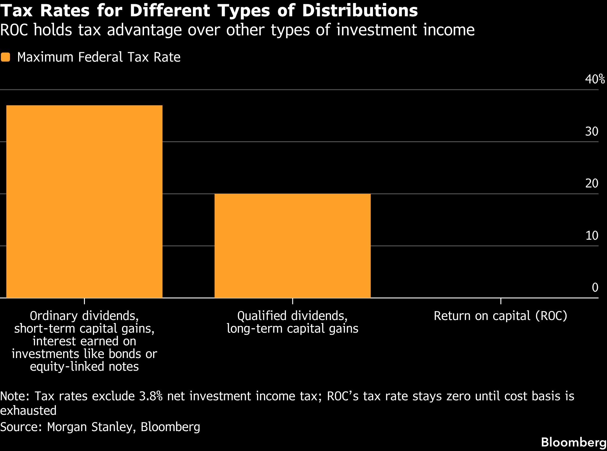 Bloomberg_10122026_2.png