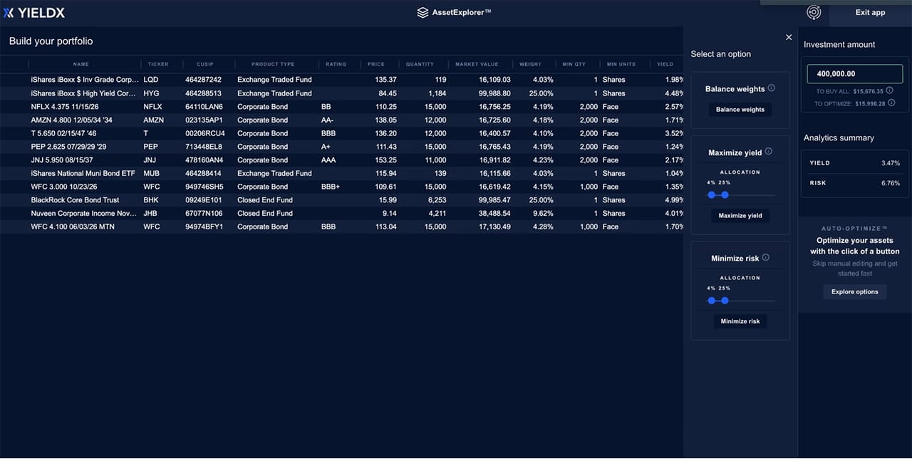 Yield Explorer Fresh Off $10M In Fundraising, Fixed Income Fintech YieldX Debuts
