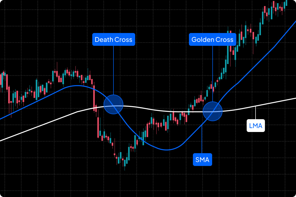 SHOT Stock - SAFETY SHOT Fundamental Technical Analysis - Martyn