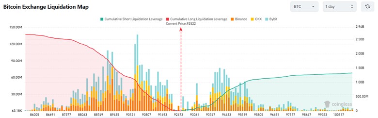 Leverage_Positioning_Suggests_Asymmetric_Downside_Risk.jpg