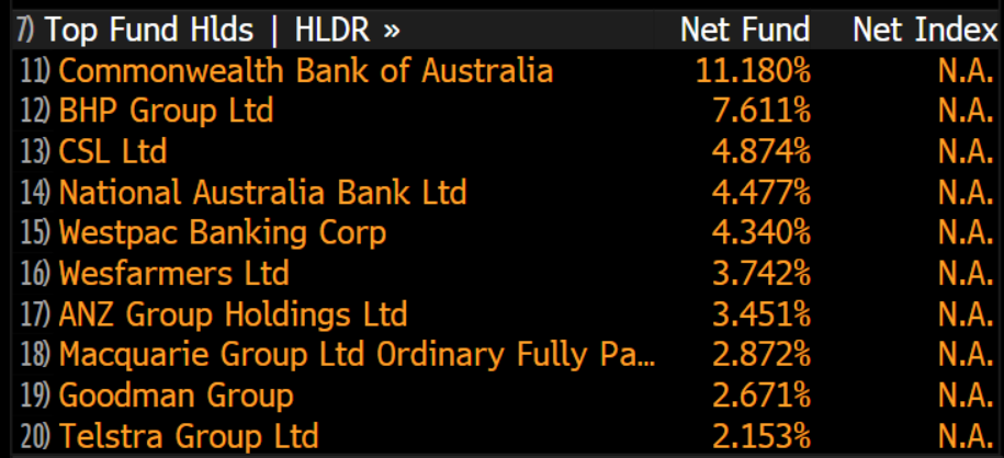 AOZ AU Equity.png