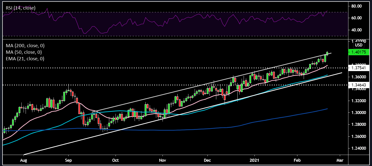 GBPUSD.png