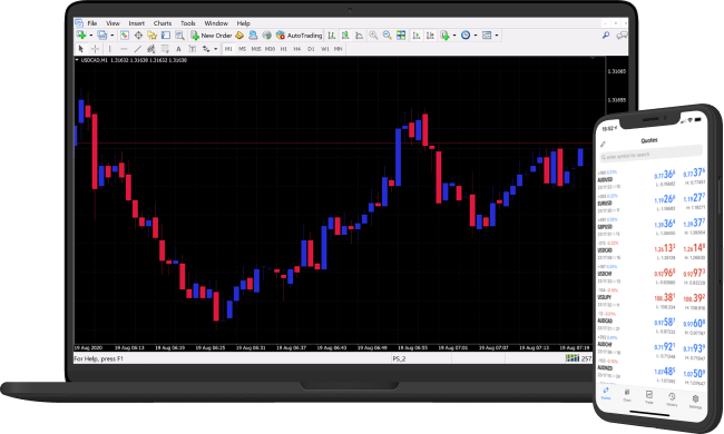 Forex Broker - Online CFD Trading Platform | Pepperstone