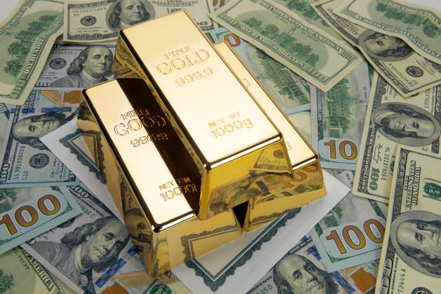 What is the relationship between Gold and Forex markets?