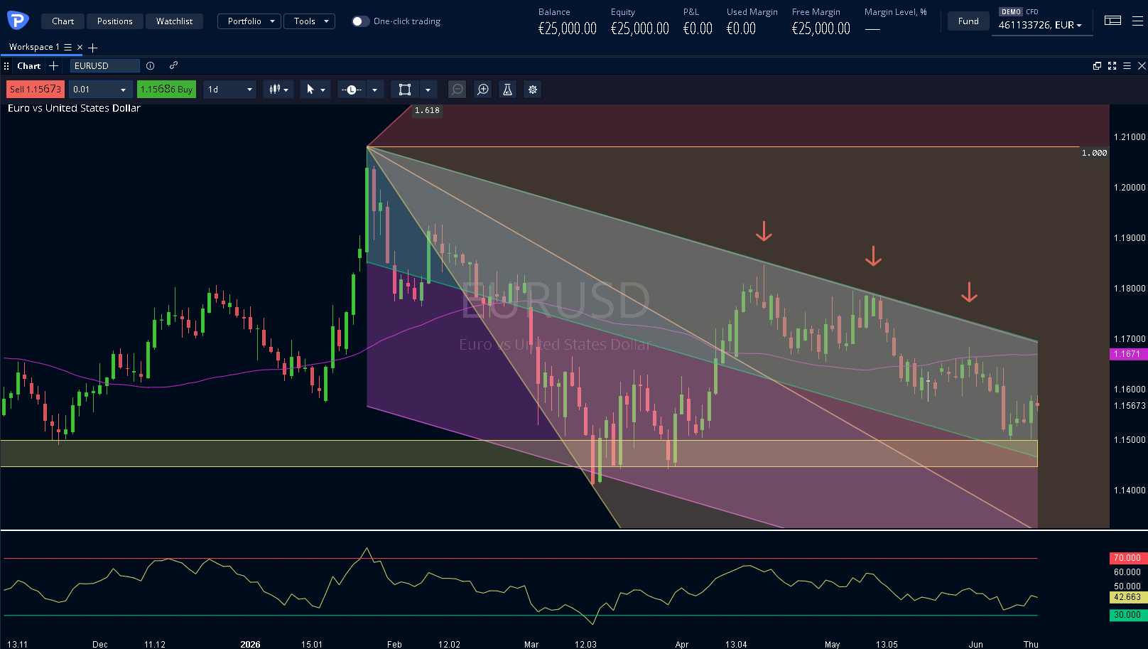 EURUSD.png