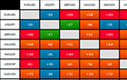 Correlation-Matrix