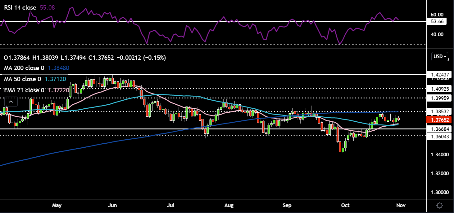 GBPUSD.png