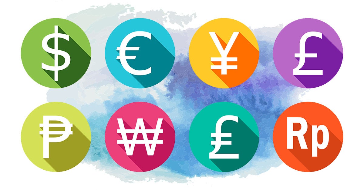 Key levels across Major FX pairs