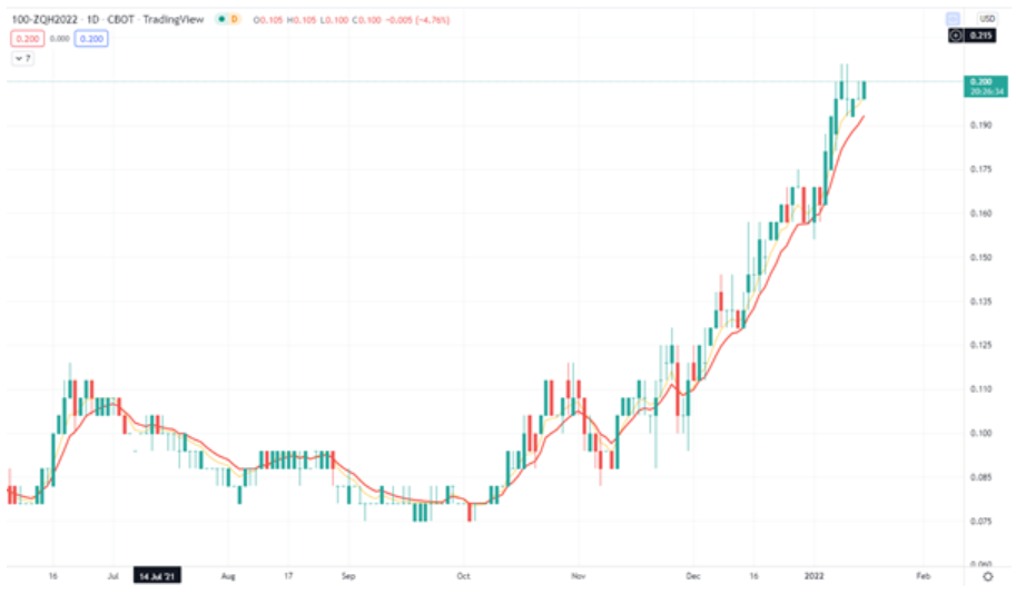 Daily Fix: Five reasons why 109.33 is key for USDJPY