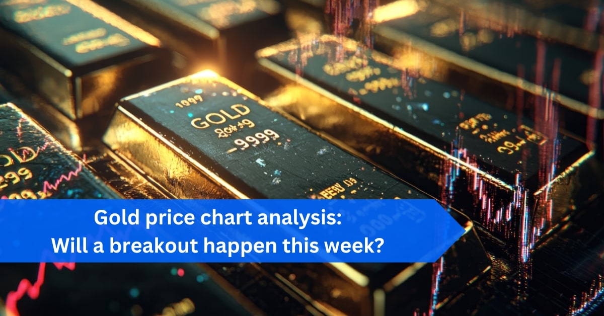 EN_Gold price chart analysis-min.jpg