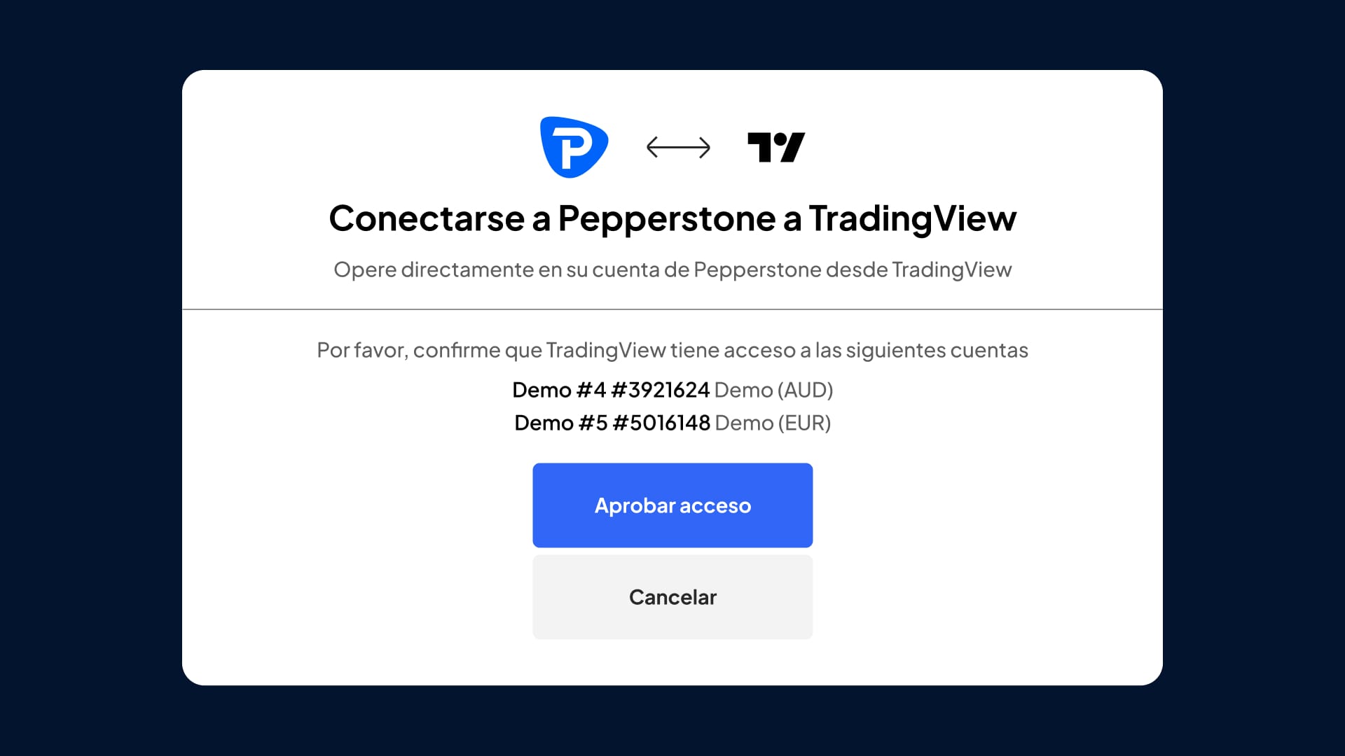 Popup message to connect Pepperstone with TradingView, showing demo account details and options to approve or cancel access