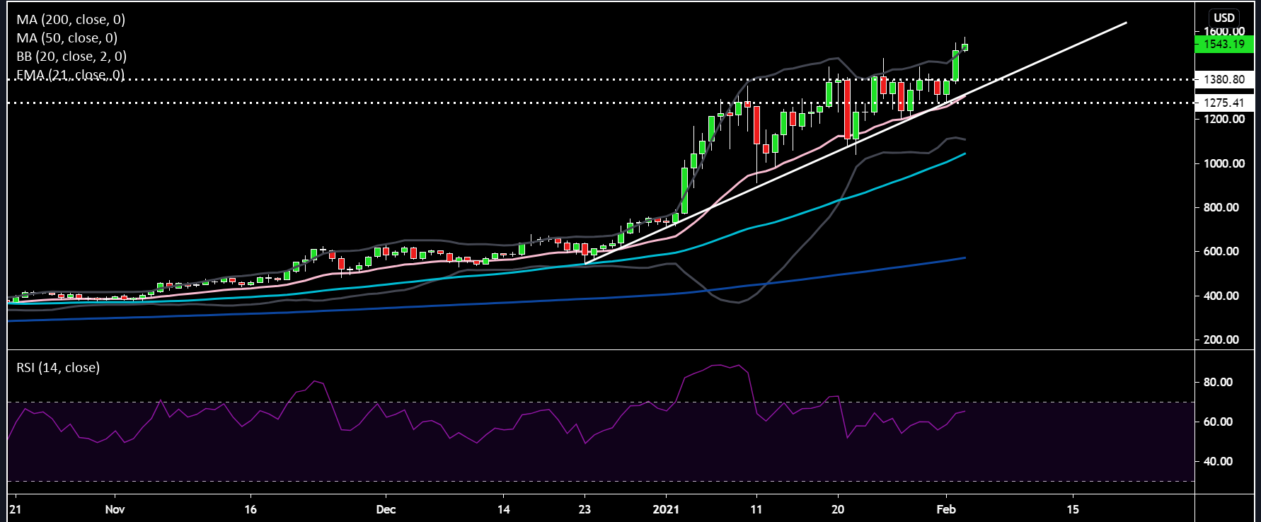 ETHUSD.png