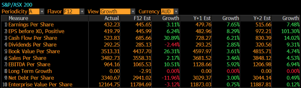 As51 growth.png