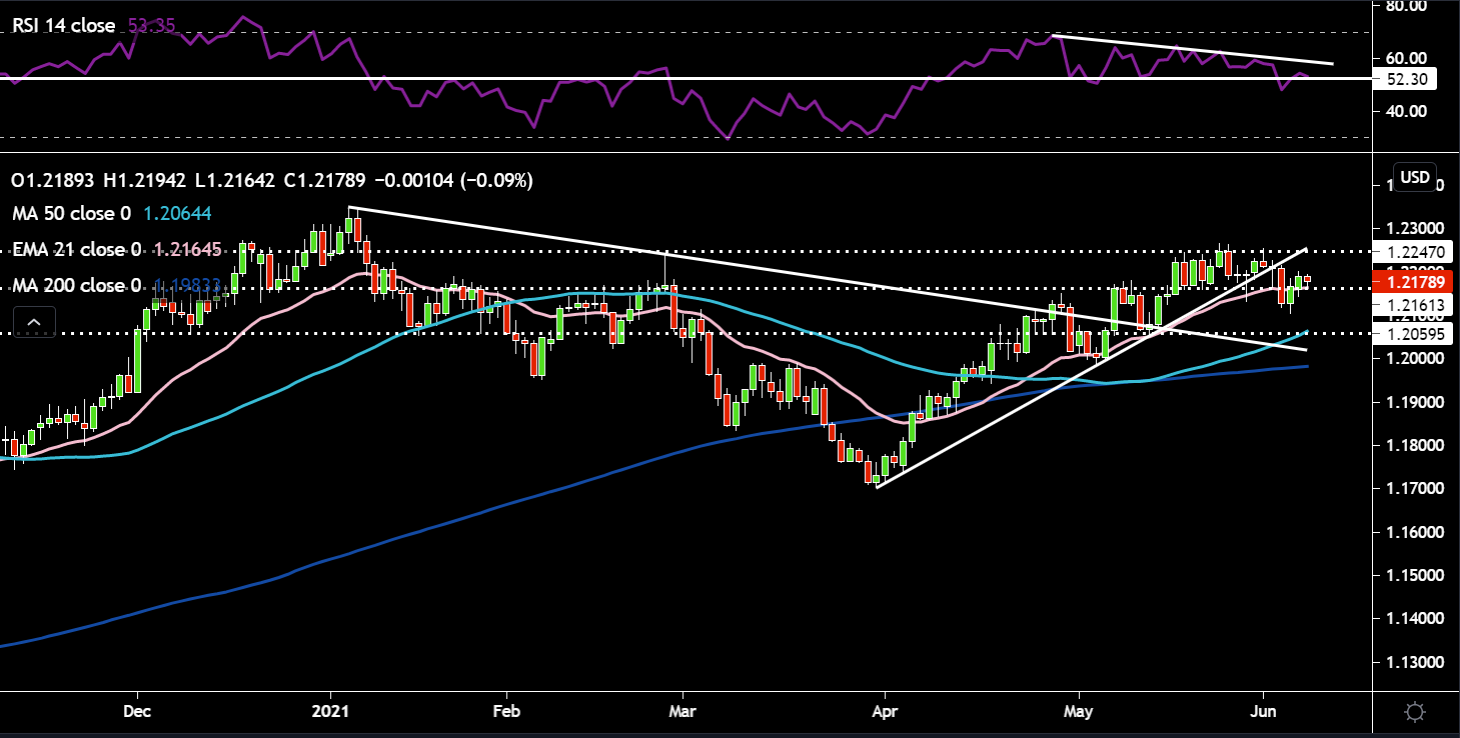 ecb-chart-1-luke.png