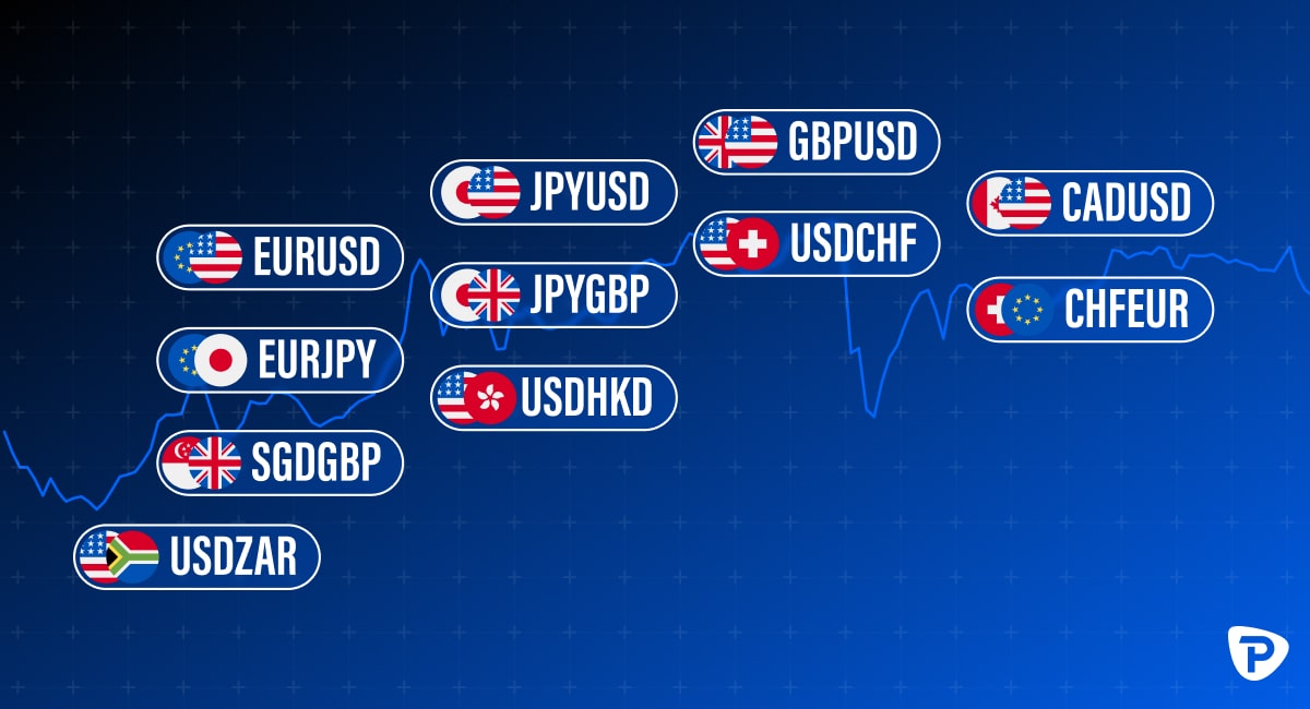 Forex currency pairs displayed on a blue background with a line chart, including EUR/USD, GBP/USD, USD/CHF, USD/ZAR, CAD/USD, JPY/USD, EUR/JPY, SGD/GBP, USD/HKD, CHF/EUR, and JPY/GBP, with national flags representing the respective currencies.