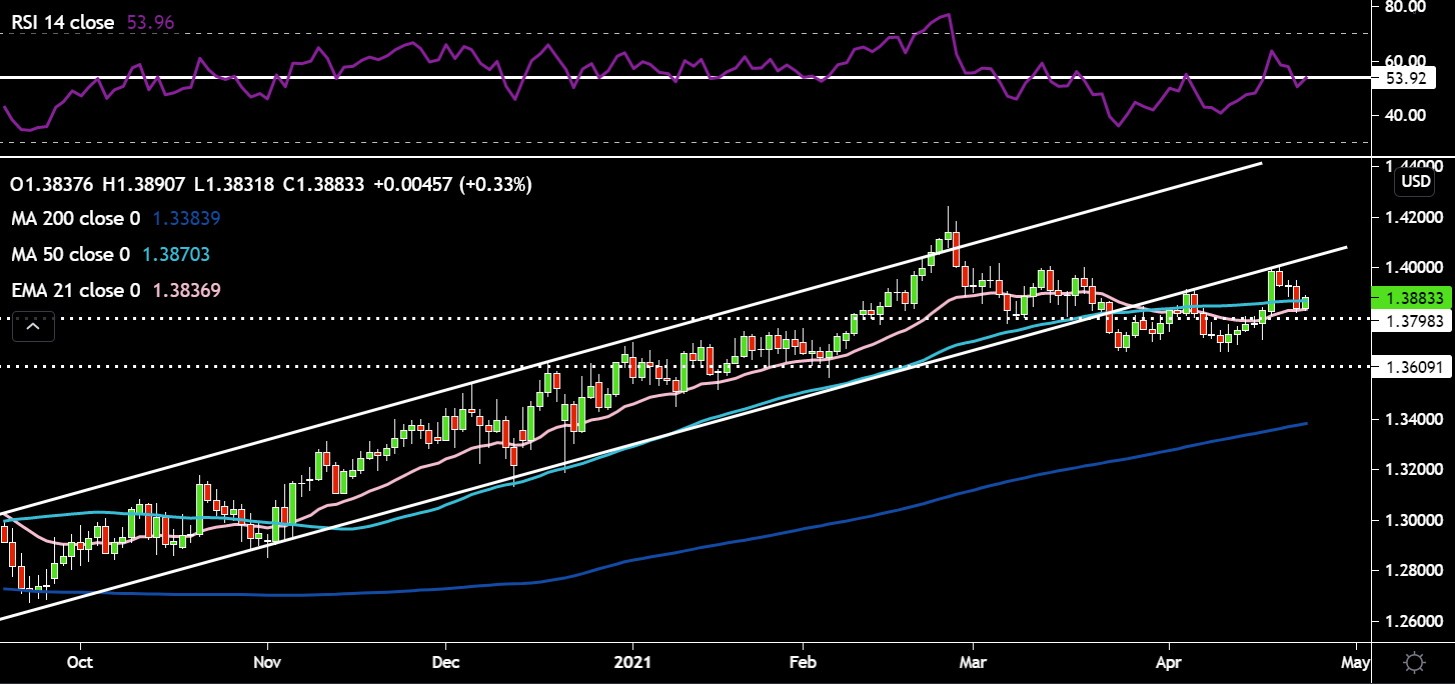 GBPUSD.png