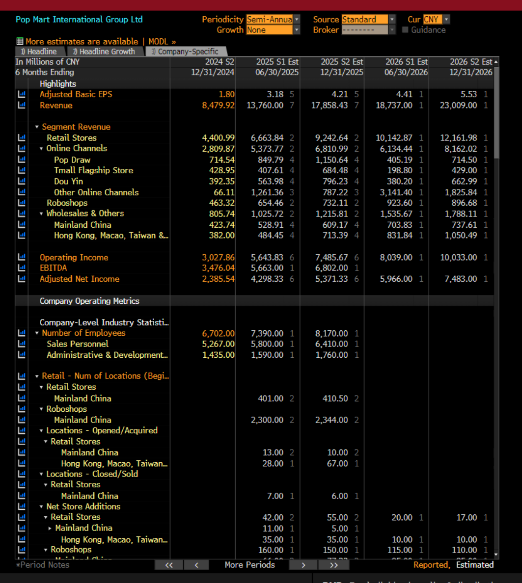 Rev_details.png